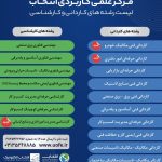 پیش ثبت نام دانشگاه جامع علمی کاربردی برای پذیرش بهمن 1404